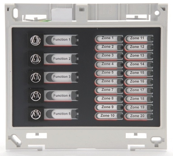 Functieschakelaars (5) en LED zone module