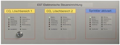 4U frontplaat voor blus controlepaneel Solution F1